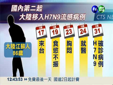 H7N9第2例侵台 86歲陸客救治中