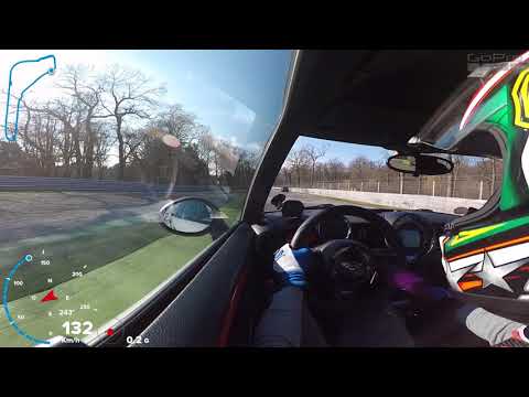 Monza Speed Day - Mini Jcw Stg2 - 2.15.80