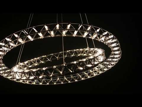 Превью видео