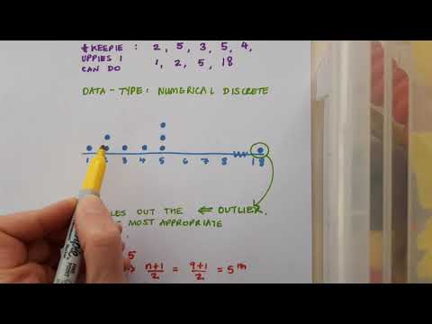 Choosing the Appropriate Average