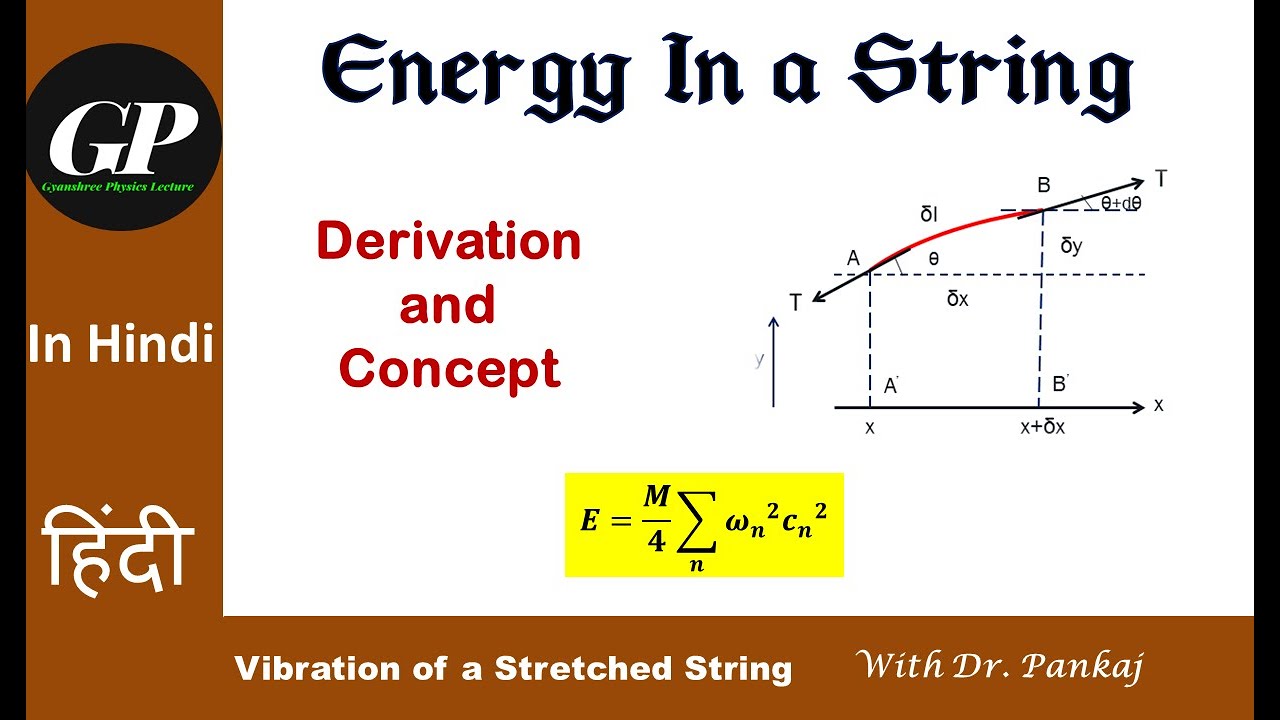 Derivation for the Energy of a Vibrating String | Vibration of string | In Hindi | Lecture 6