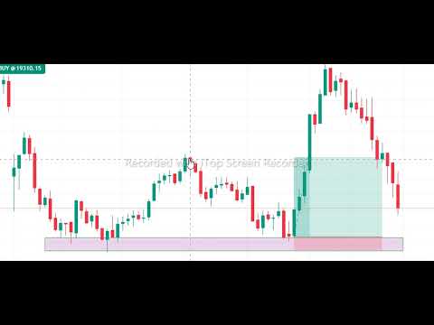 Unexpected Support Line Trade | The Ultimate Risk vs. Reward Ratio