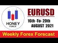 Honey Forex EURUSD Weekly Forex Forecast 16 To 20 August 2021 Forex Forecast Forex Analysis