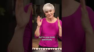 How to play the #pop chord progression! 🎹 #music #pianolessons #pianotutorial