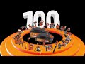 POWDPG7531 accu heggenschaar 20V 58cm zonder accu | video 1