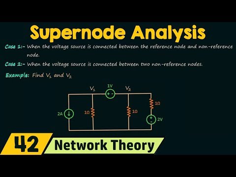 Introduction to Network Theory