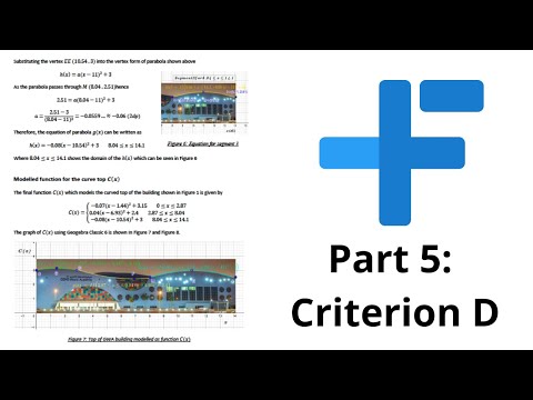 IB Math IA Complete Guide Part 5: Criterion D Reflection | Mr. Flynn IB