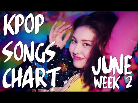 Kpop Music Chart This Week