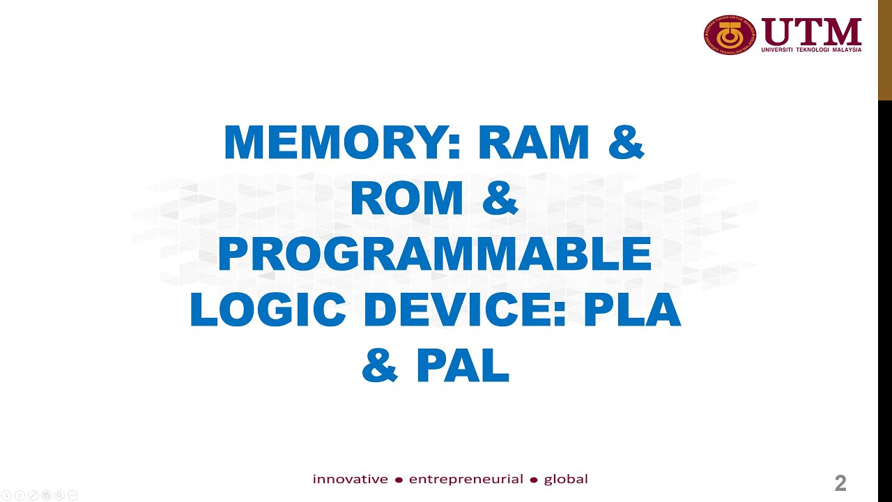 Digital Electronics Chapter 9 (Programmable Logic)