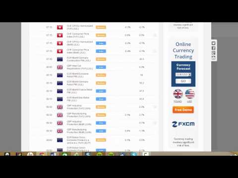 06/08/2014 Daily Market Analysis | anyoption