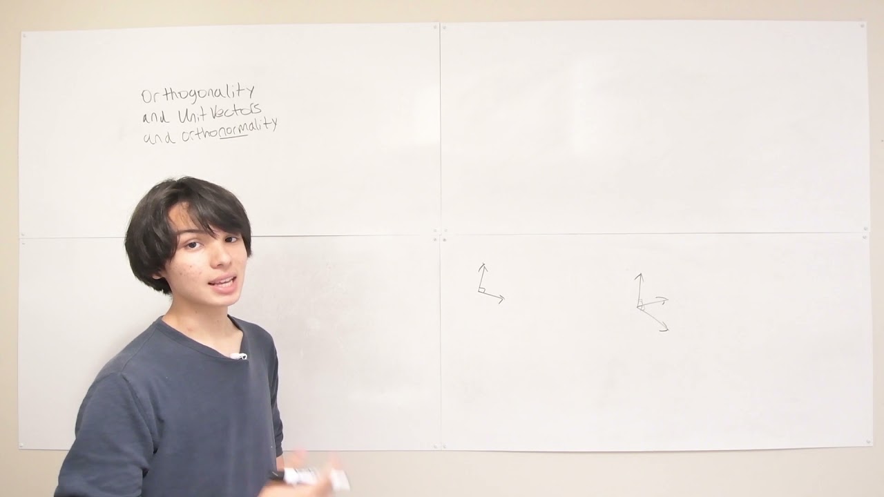 2.6.2 Orthogonality, Orthonormality, & Unit Vectors