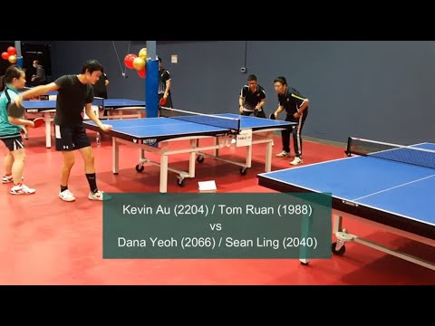 Verisilicon Cup Doubles at Table Tennis America on 2022-11-19