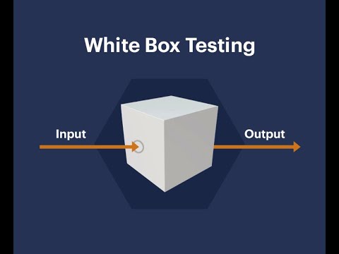 What is White Box Testing? QA Training Tutorial | Software Testing Tutorial | ITlearn360.