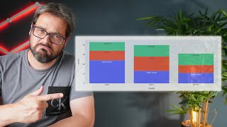 Getting Started With Dash: Easy Data Visualization In Python - Part 1/3