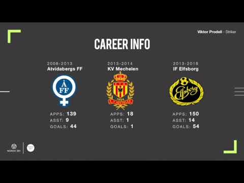 Viktor Prodell - Striker/ Forward