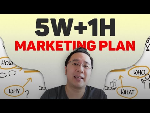 , title : 'Rumus 5W+1H untuk Marketing Plan - Cara Mengembangkan Jualan Online'