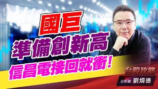 國巨準備創新高，信昌電接回就衝！ (圖)