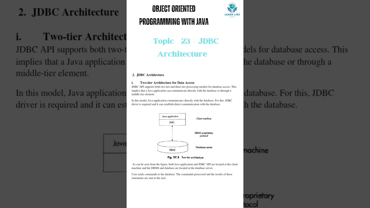 Topic - 23 JDBC Architecture #java
