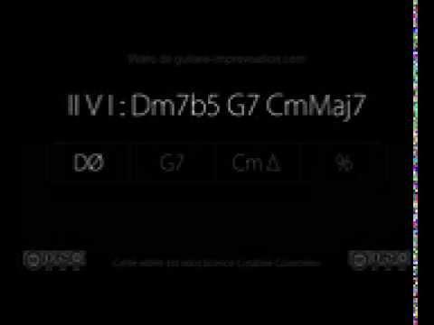 Dm7b5 G7 CmMaj7 (II V I) : Backing Track