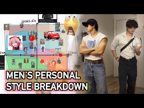 The [Twink / Tank / Locked-in / Horny] Chart: Explaining Men's Personal Style
