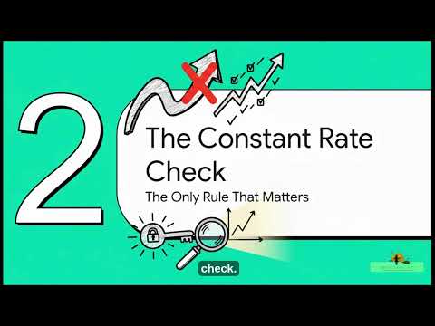 How Tables Reveal Linear Relationships