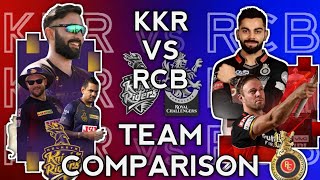 IPL 2021: KKR vs RCB Final Playing XI, Head 2 Head, Pitch Report | Team Comparison