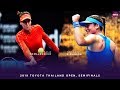 Ajla Tomljanovic Vs Tamara Zidansek 2019 Toyota Thailand Open Semifinal WTA Highlights
