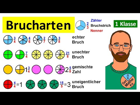 Brucharten | echter Bruch | unechter Bruch | uneigentlicher Bruch | gemischte Zahl typische Aufgaben