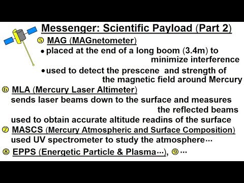 Astronomy Ch 10 Mercury 1 of 42 Basic Properties