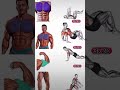 Full Body Stretching Exercises For Men Gym Motivation Gymworkout Exercise Shoulder Music Phonk