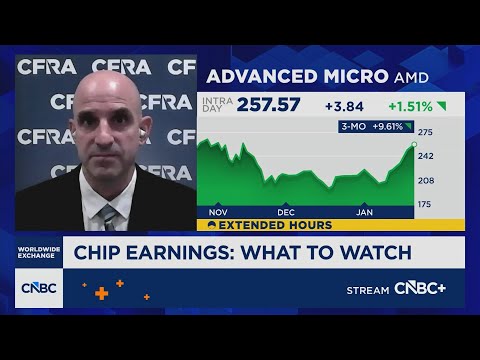 Zino: It’s very concerning when a supplier can’t meet improving demand