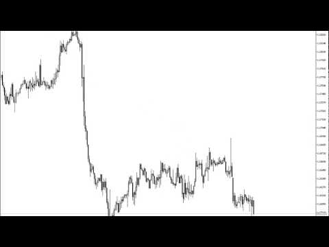 Video Horizontal Channel Alert with Custom Fibo MT5