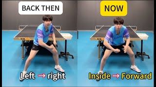 Modern Backhand Framework in Table Tennis & How to Train It from the Beginning