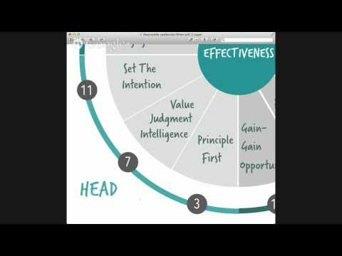 How To Be An Effective Leader: Reasonable Leadership with Bryan Sykes - Principle First