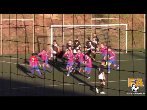 JUNIORES ELITE ACCADEMIA CALCIO ROMA - VIGOR PERCONTI 0-3