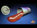 Paramount Pictures Nickelodeon Movies 1997
