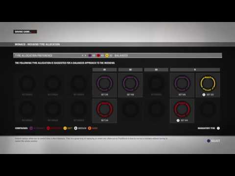 Dynamic Racing Series Round 6 - Monaco