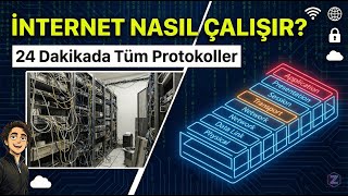 İnternet Aslında Nasıl Çalışır? | Protokoller ve OSI Modeli (24 Dakika