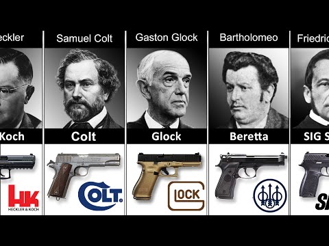 Founder Of Gun Brands