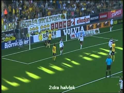 08 07 2012 Allsvenskan Höjdpunkter Elfsborg   Mjällby 0 0