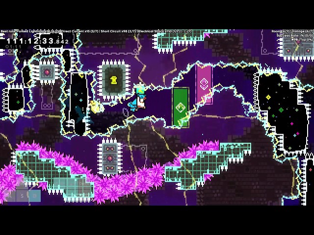 Power Surge