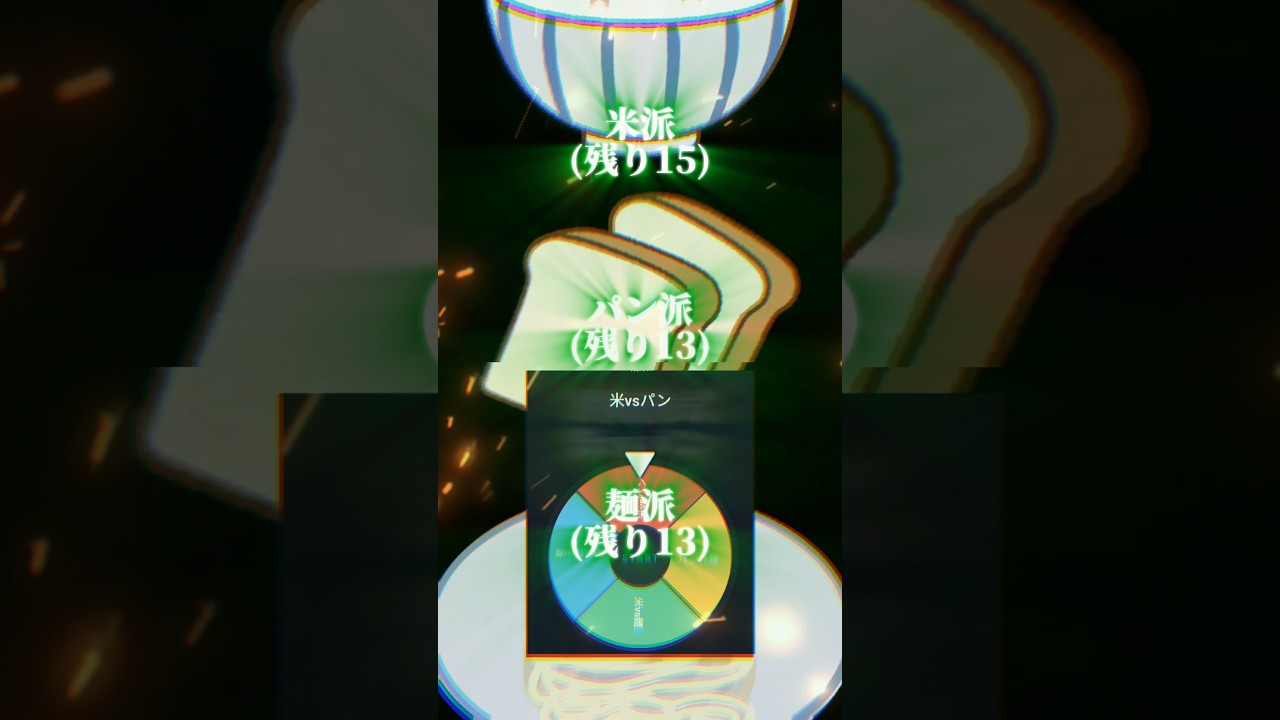 米派vsパン派vs麺派part1#強さ比べ
