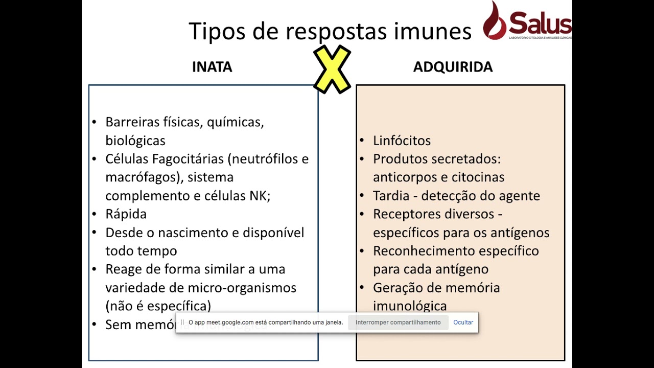 Imunidade Passiva e ativa, inflamação, Vacinas