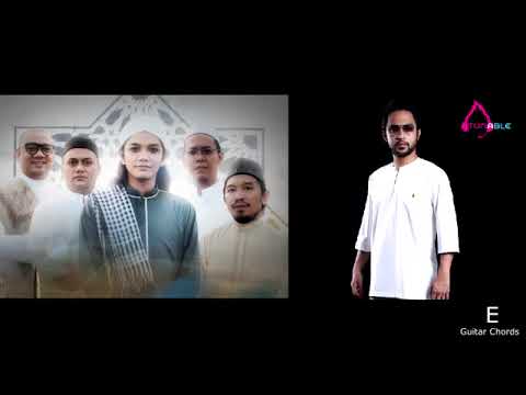 MARHABAN YA RAMADAN ( MAWI FEAT OJA )