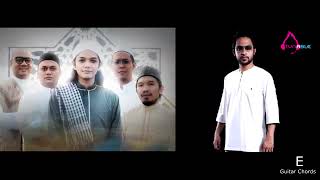 Download lagu MARHABAN YA RAMADAN ( MAWI FEAT OJA ) mp3