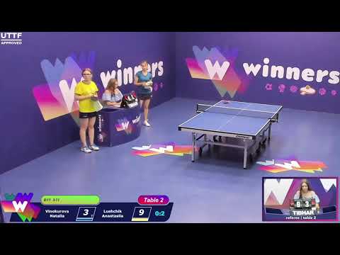 Winners League  15.07.21  Vinokurova Natalia - Lushchik Anastasiia   12:00