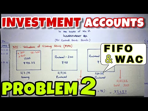 1 Investment Accounts Concept Format CA INTER By Saheb Academy