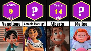 Comparison: Age Disney Cartoon Characters Part 1