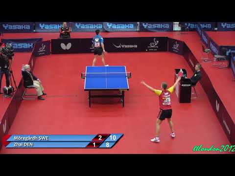 Truls Moregardh vs Zhai Yujia (Safir Open 2019) Final