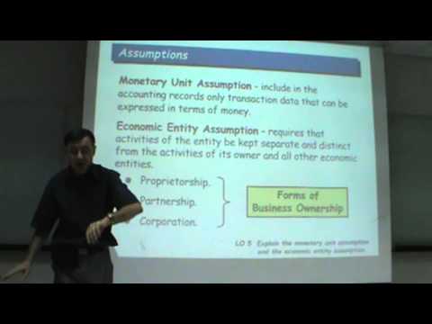 Principles of Accounting Lecture 01a